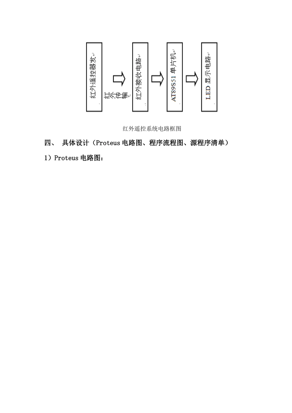 基于单片机的红外遥控器设计_第3页