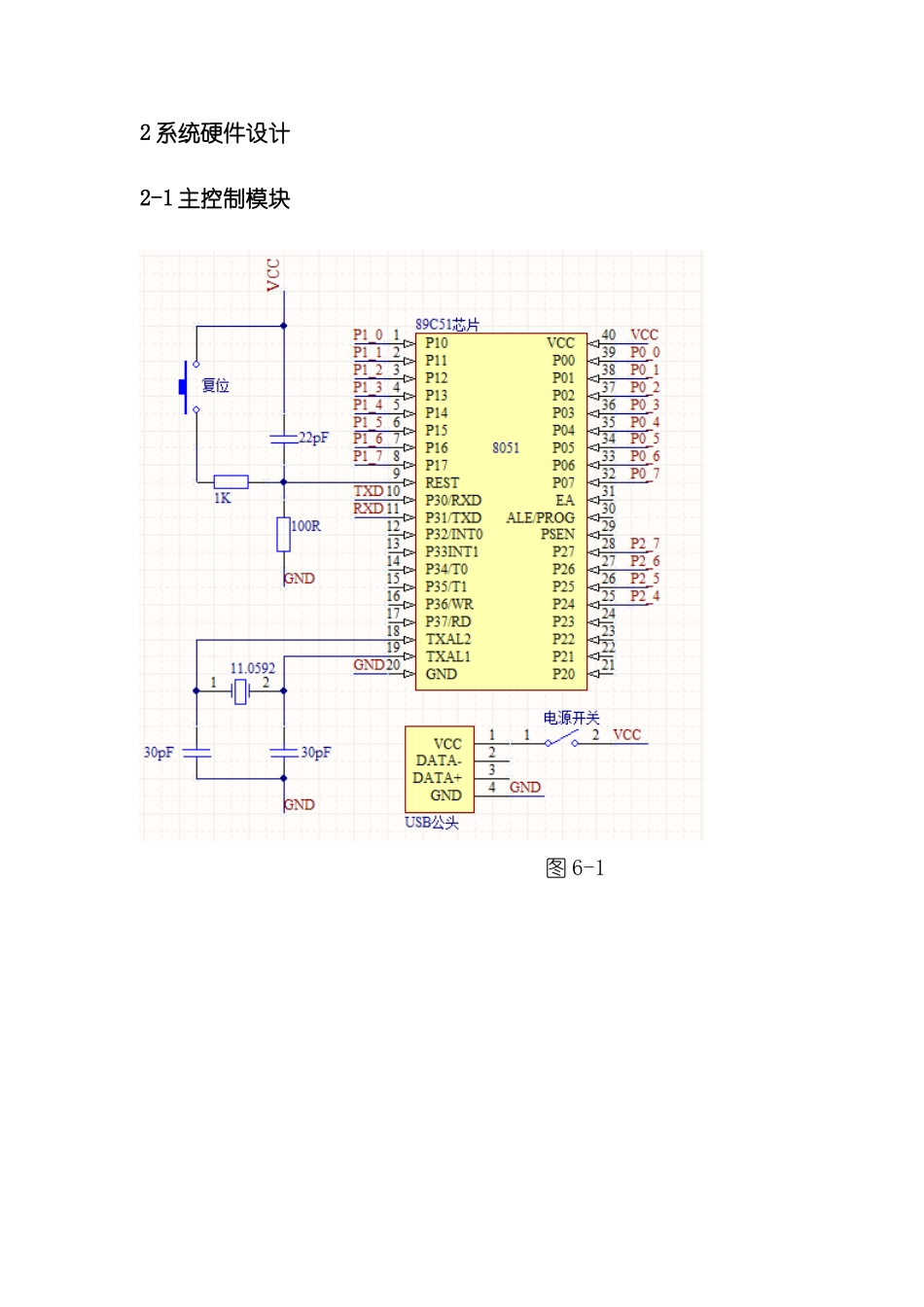 基于单片机蓝牙模块传输数据毕业设计作品样本_第3页