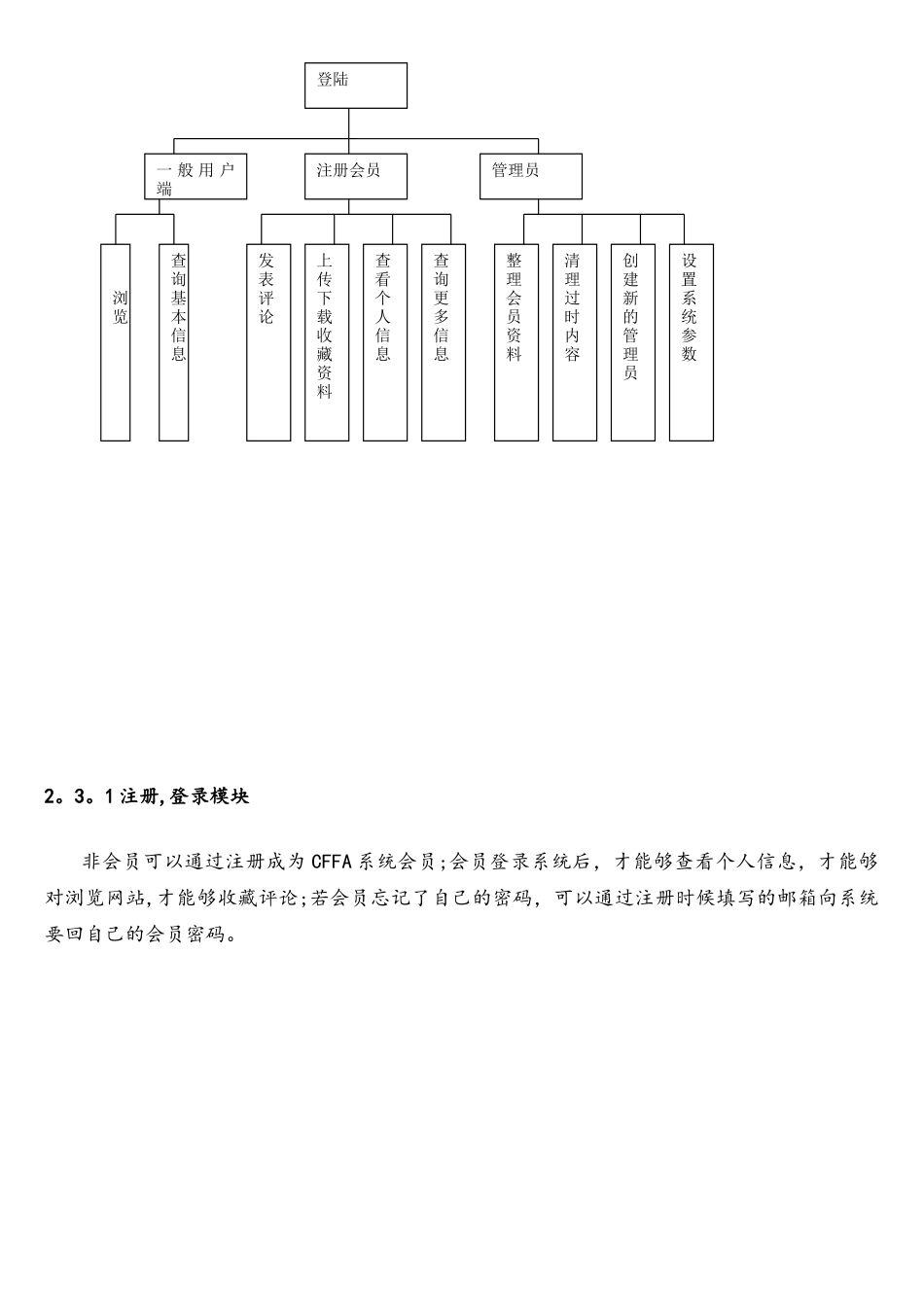 基于地理位置的社交旅游APP软件设计说明书_第2页