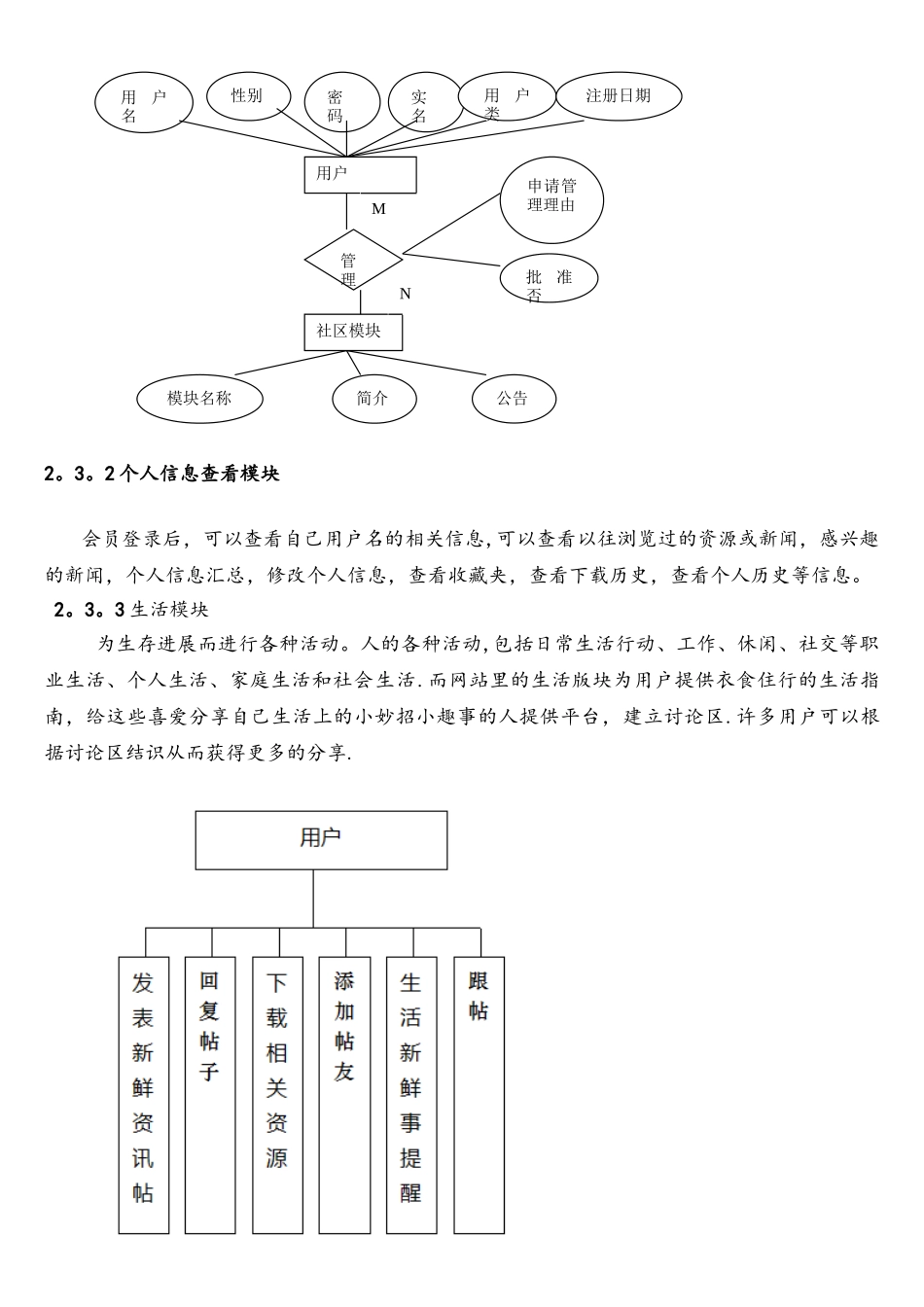 基于地理位置的社交旅游APP软件设计说明书_第3页