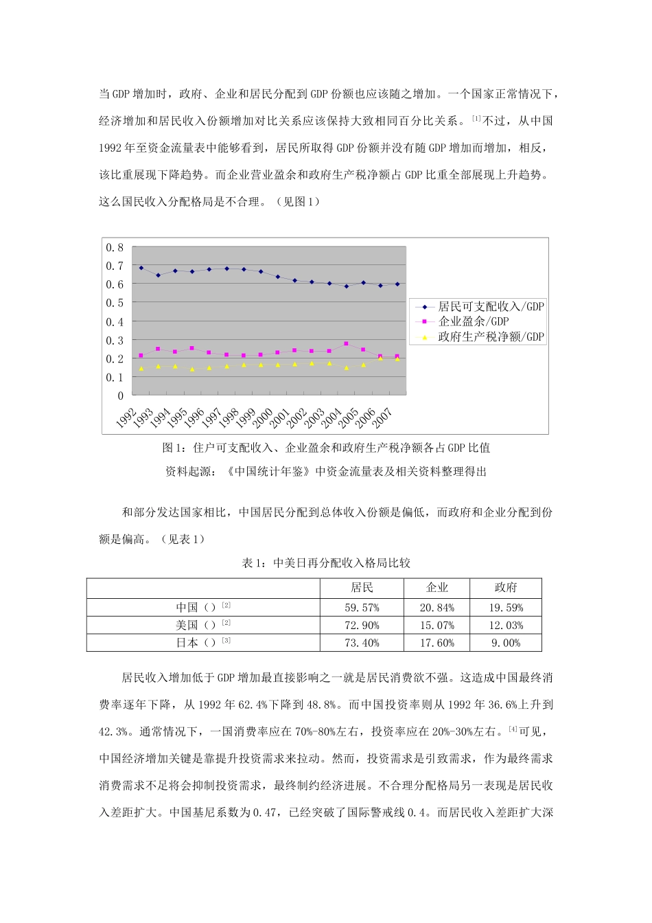 基于居民收入分配差距分析的我国增长方式转变对策研究应用_第2页
