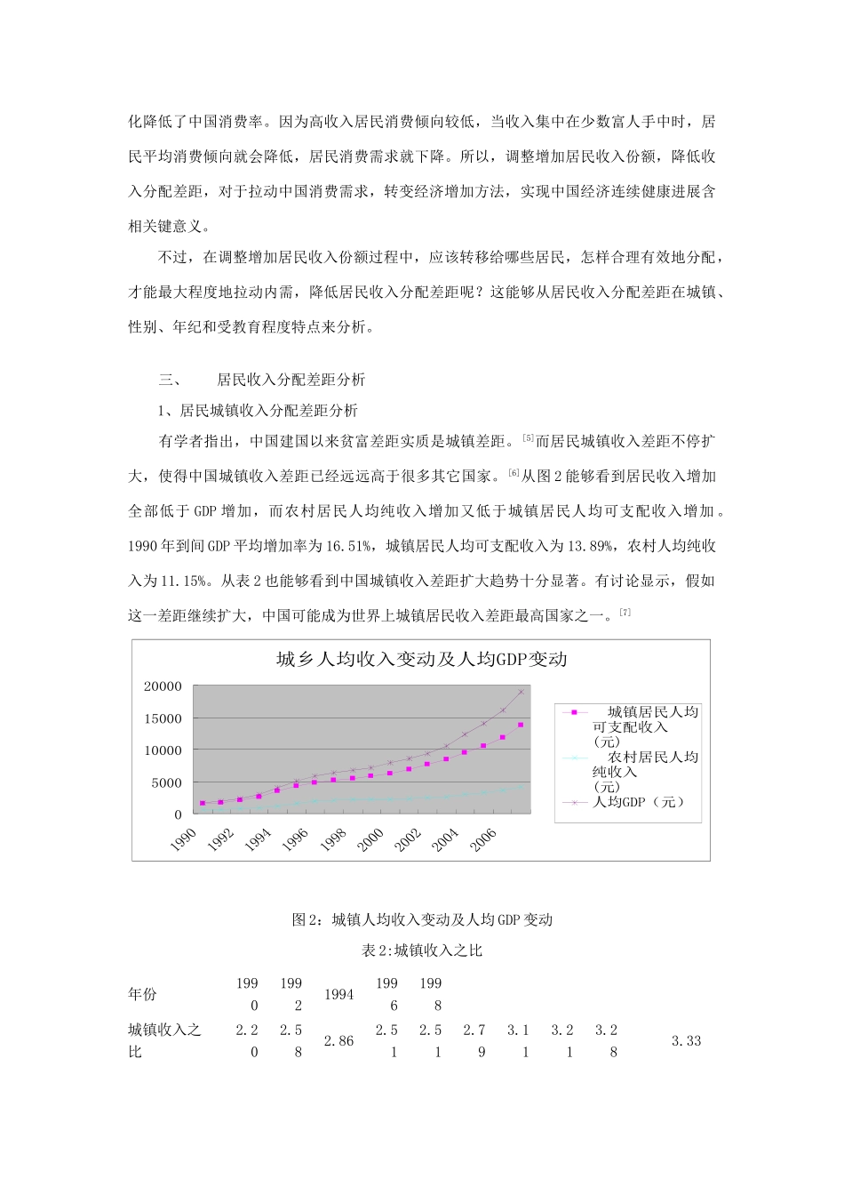 基于居民收入分配差距分析的我国增长方式转变对策研究应用_第3页