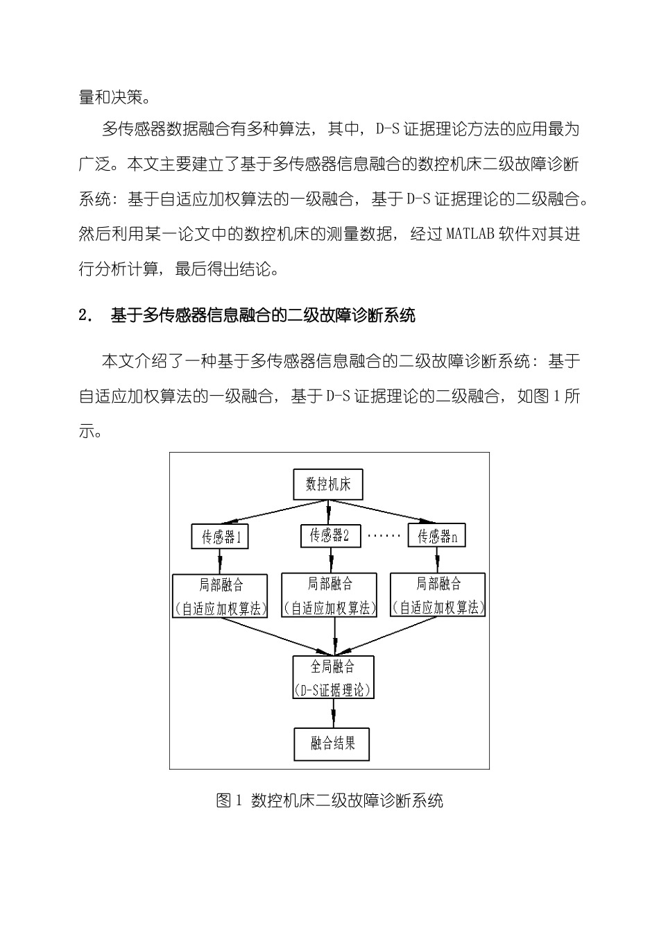 基于神经网络的信息融合技术样本_第2页