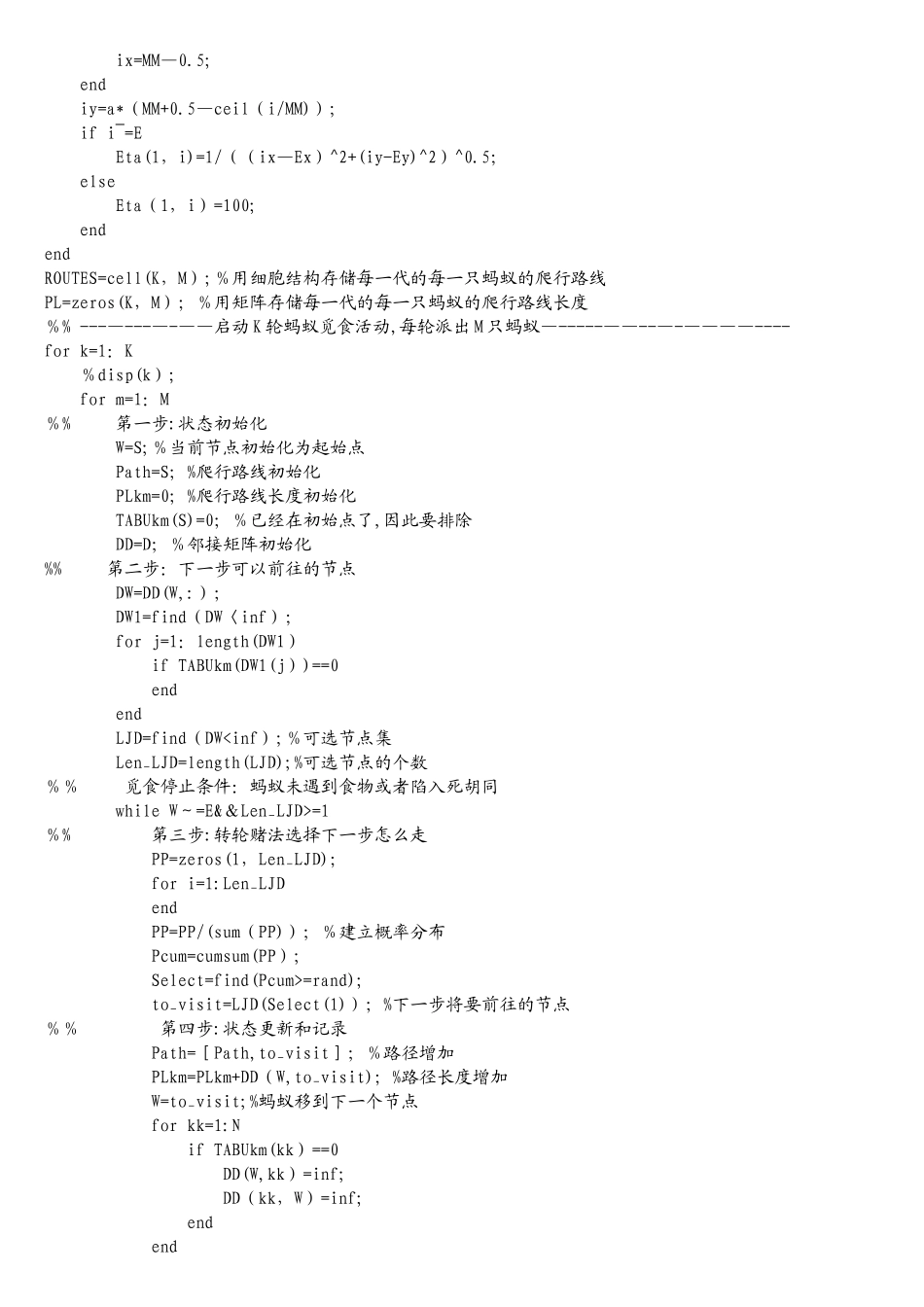基于蚁群算法的MATLAB实现_第2页