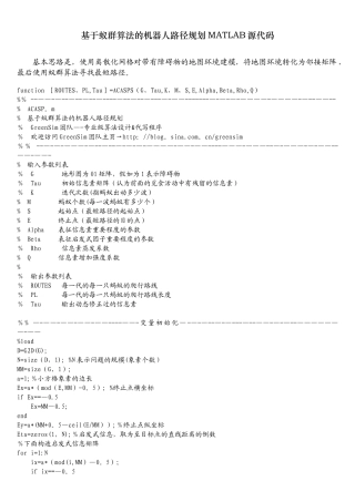 基于蚁群算法的MATLAB实现