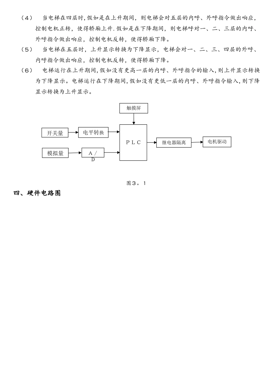 基于西门子PLC的模拟电梯控制系统设计_第3页