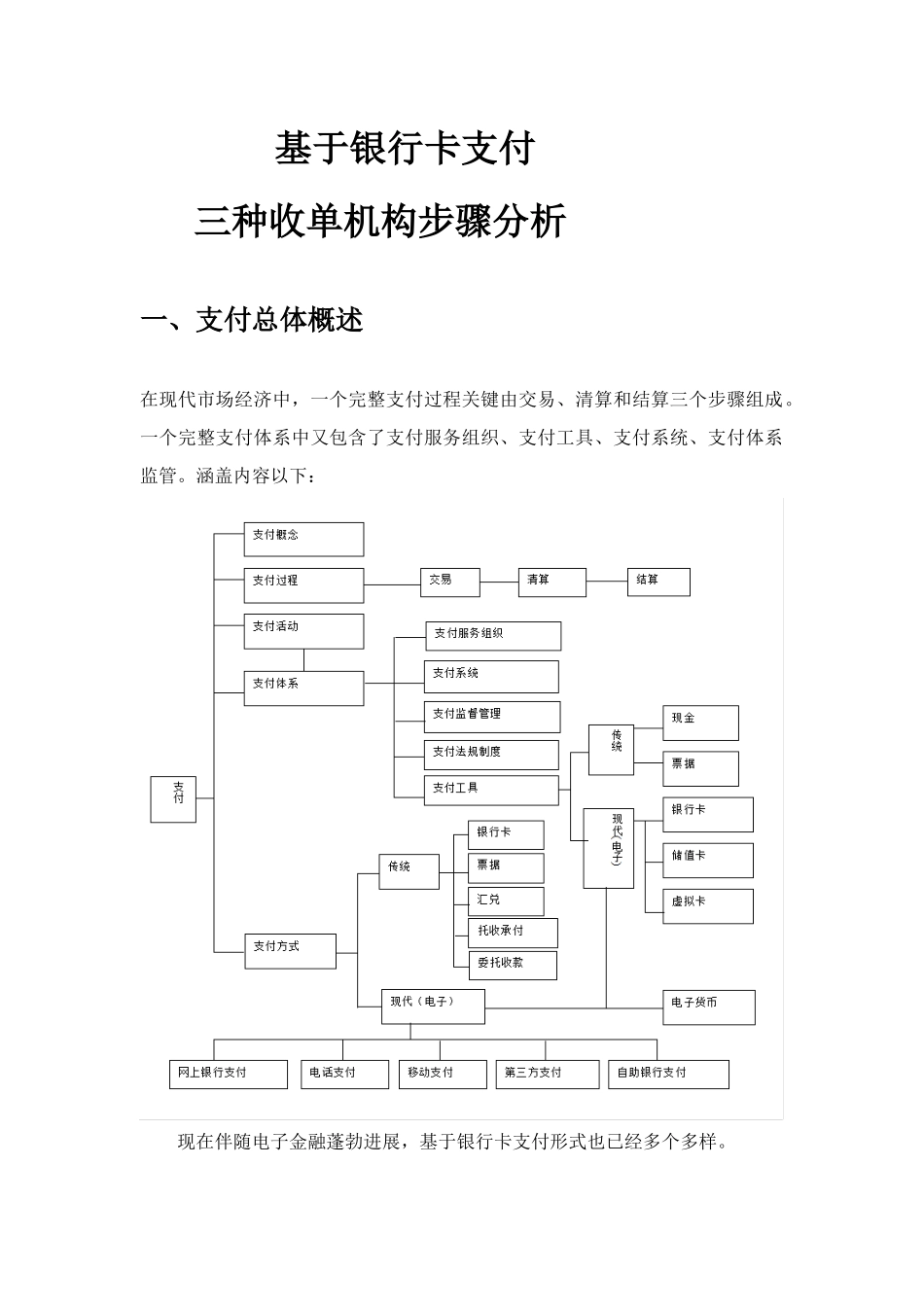 基于银行卡支付的三种收单机构的作业流程分析_第1页