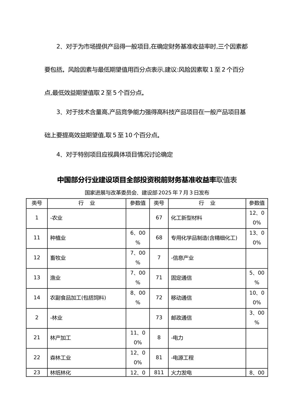 基准收益率和折现率_第3页
