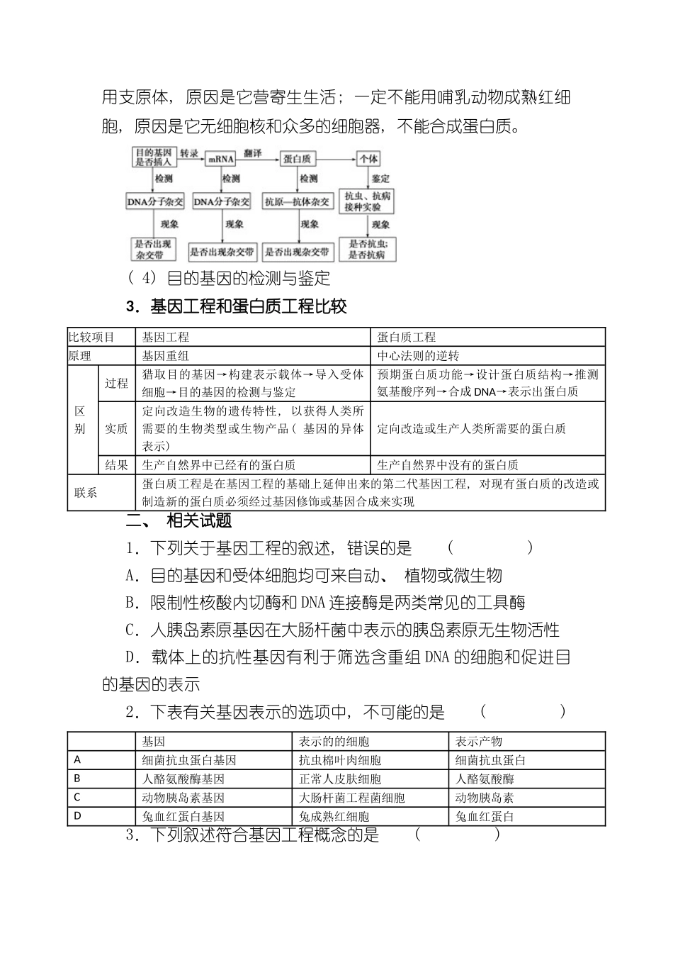 基因工程与蛋白质工程知识归纳及试题例析样本_第3页
