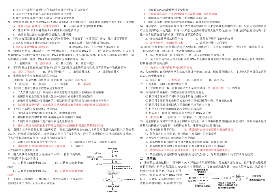 基因工程的应用练习题_第2页