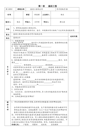 基因工程的应用
