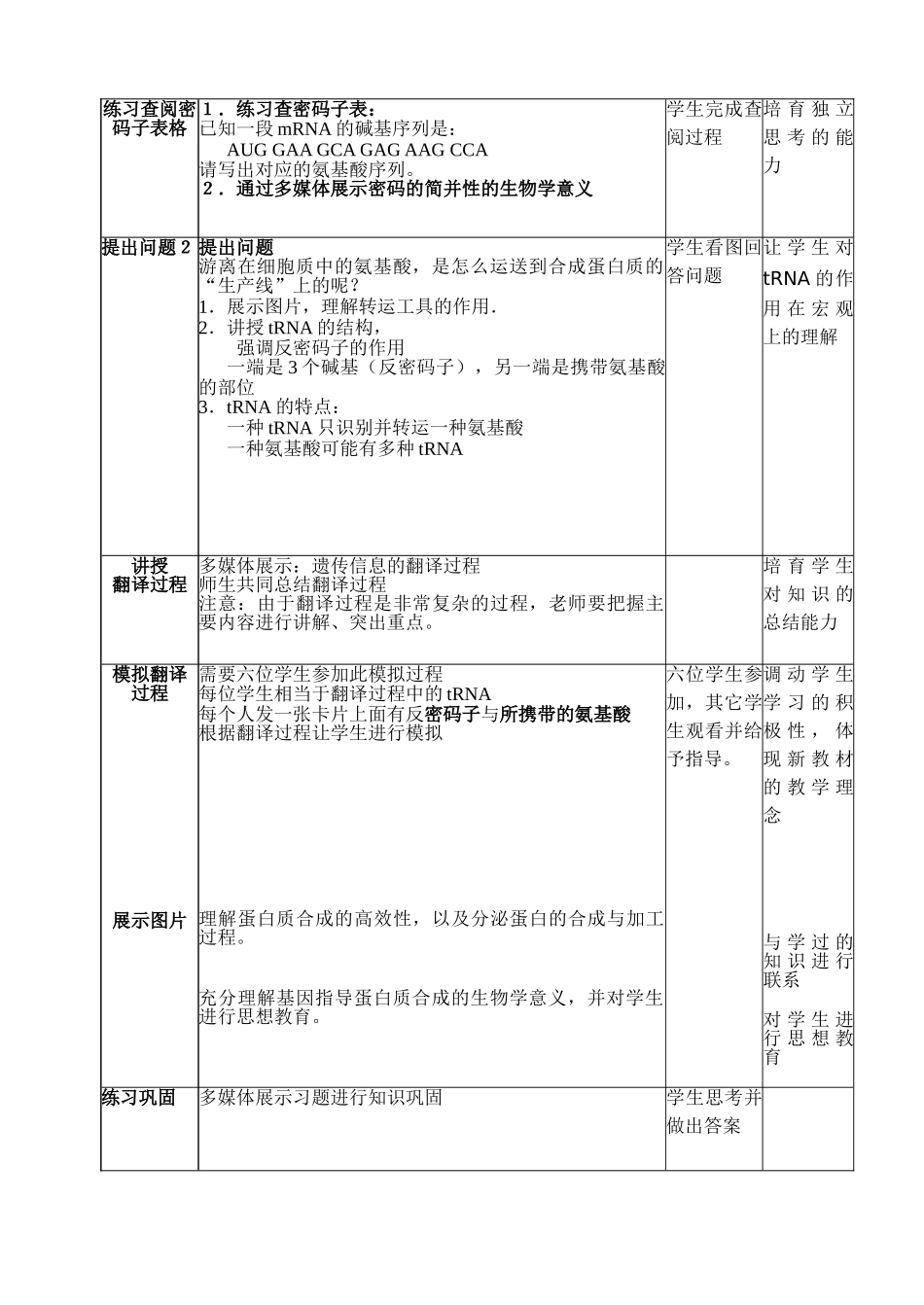 基因指导蛋白质合成公开课教案_第2页