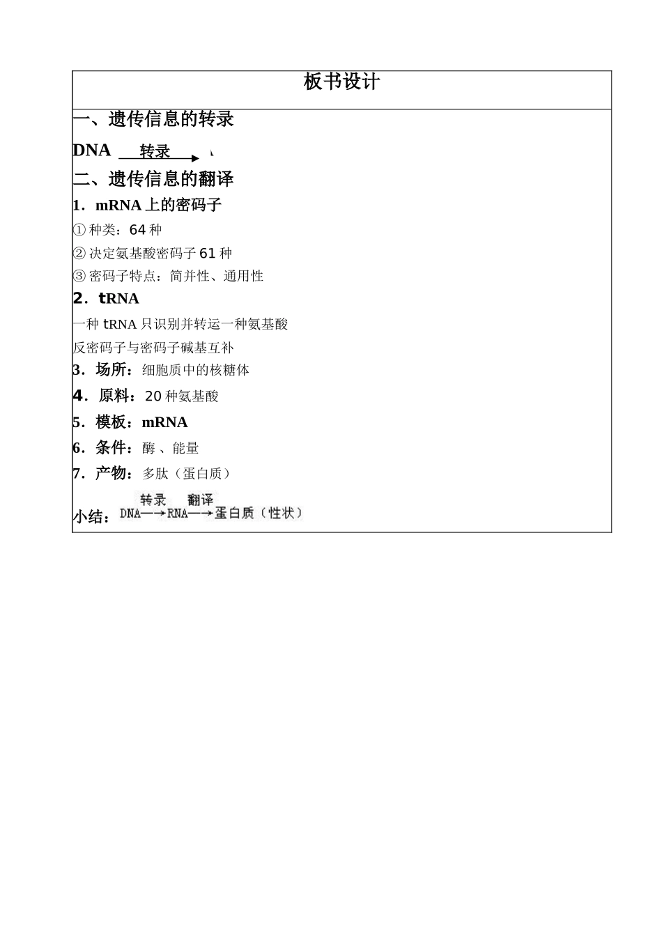 基因指导蛋白质合成公开课教案_第3页