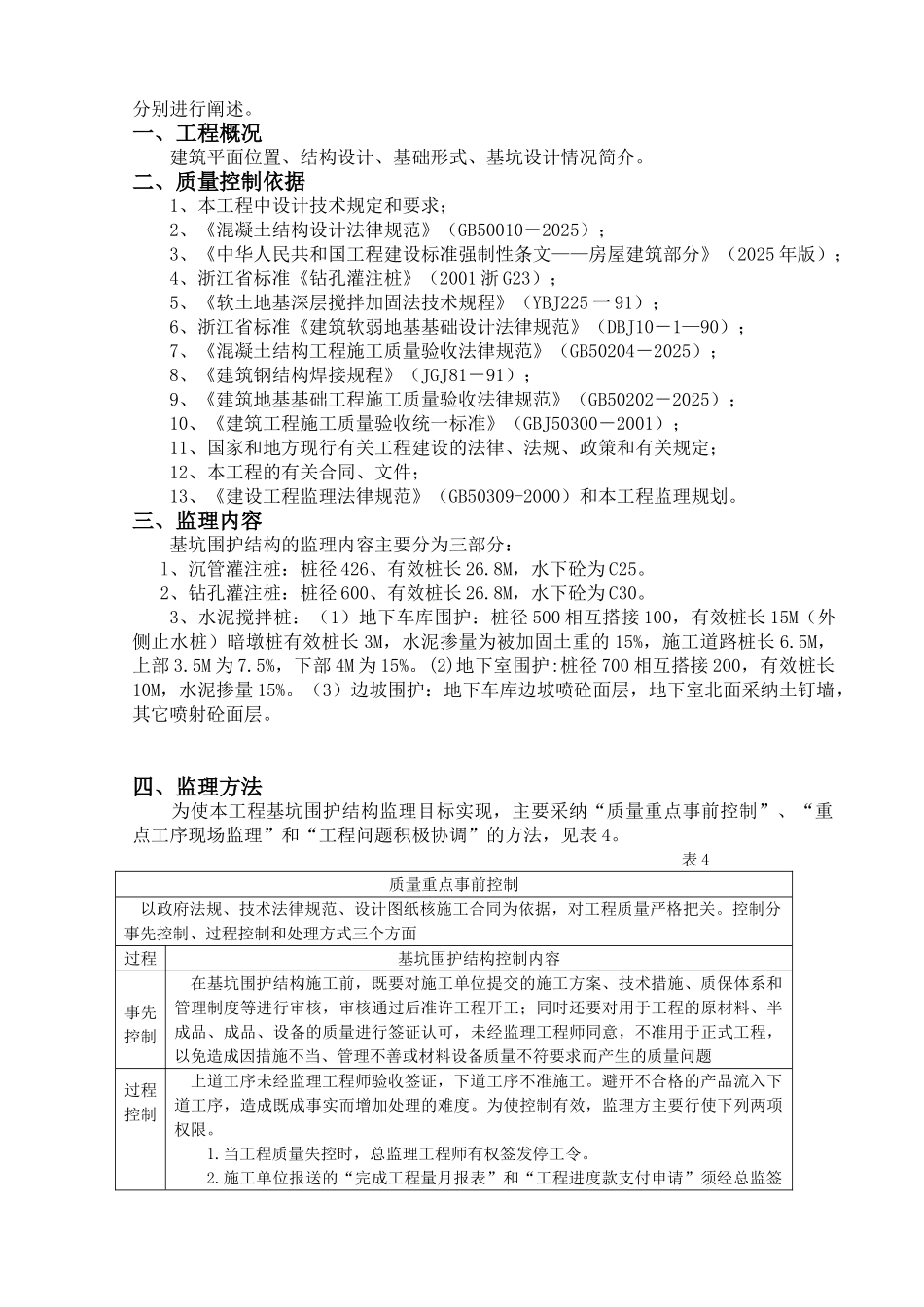 基坑围护结构监理实施细则_第2页