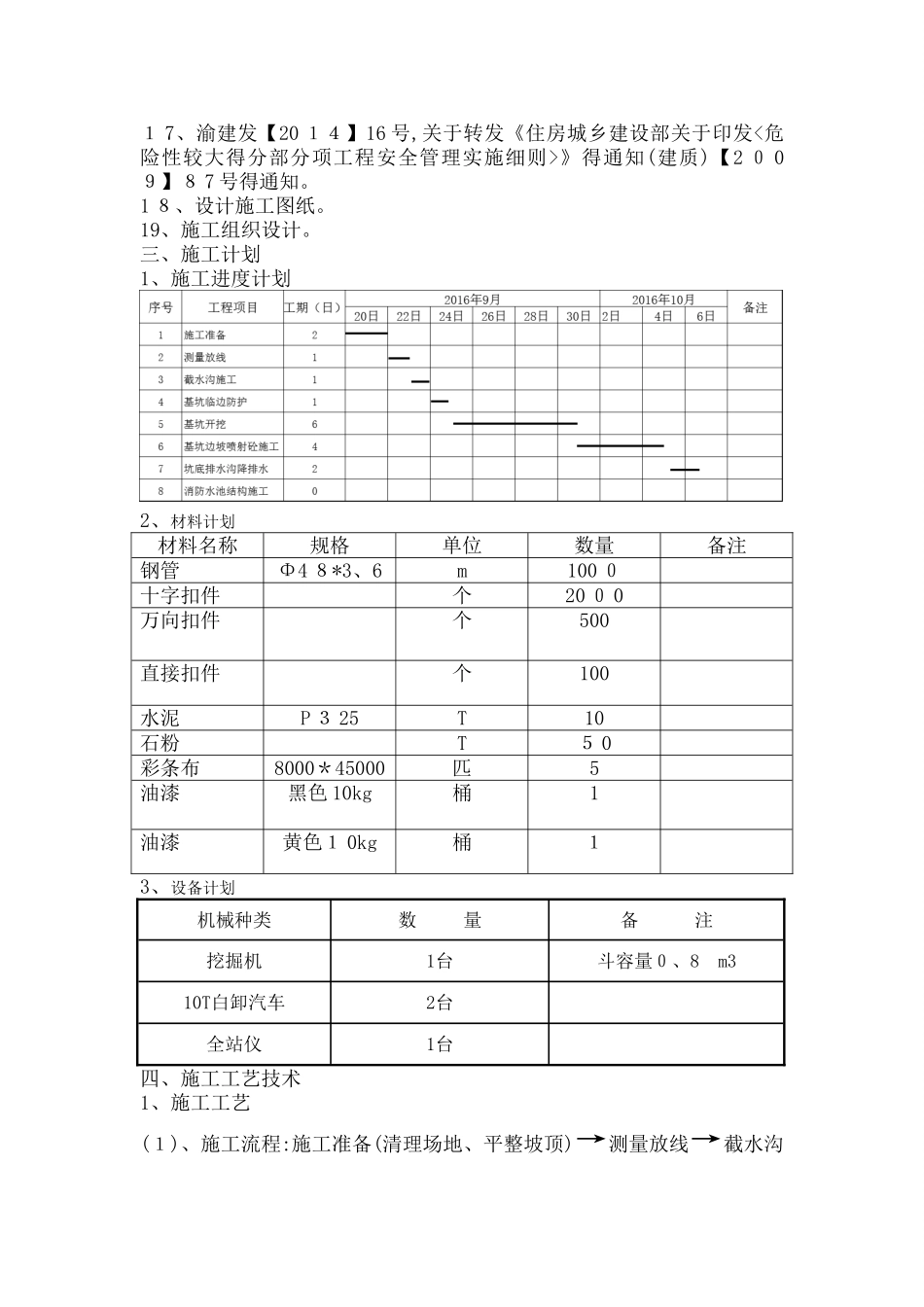 基坑土方开挖及边坡防护专项施工方案_第3页