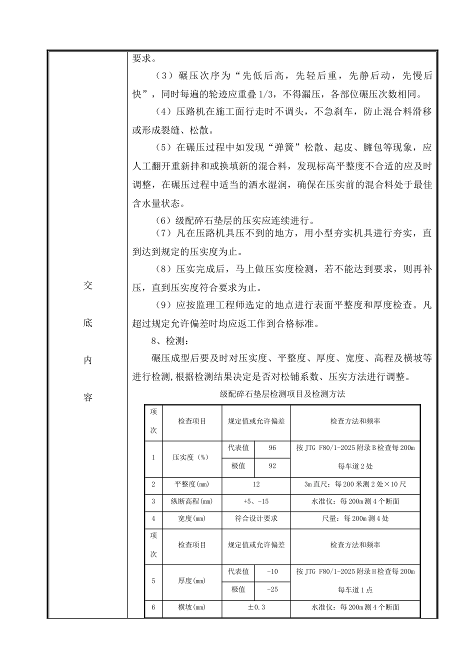 基层级配碎石垫层施工技术交底记录表_第3页