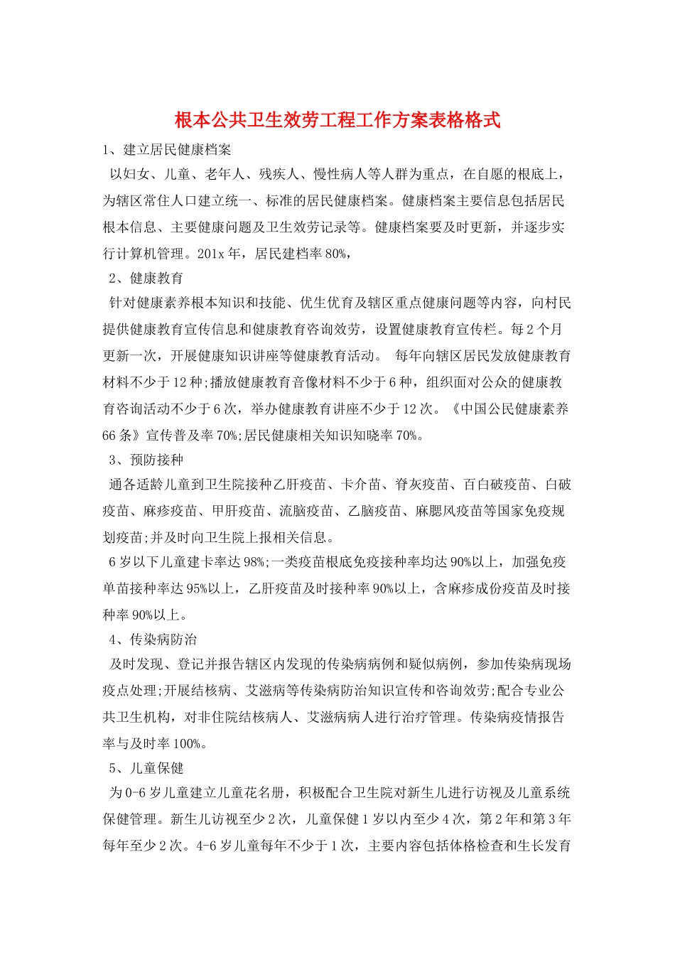 基本公共卫生服务项目工作计划表格格式_第1页