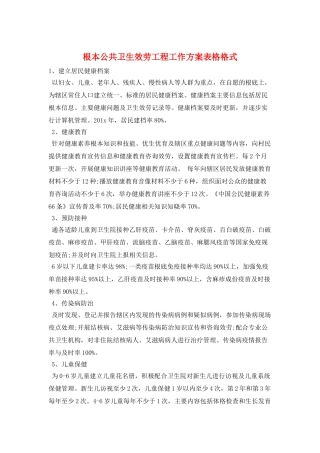 基本公共卫生服务项目工作计划表格格式