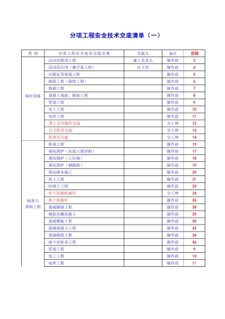 基础主体工程安全技术交底