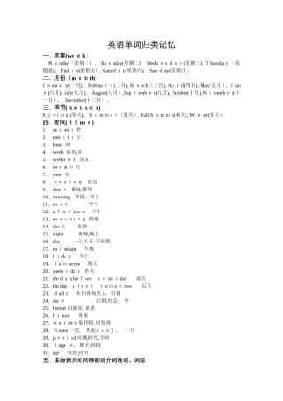 基础初高中英语单词归类记忆