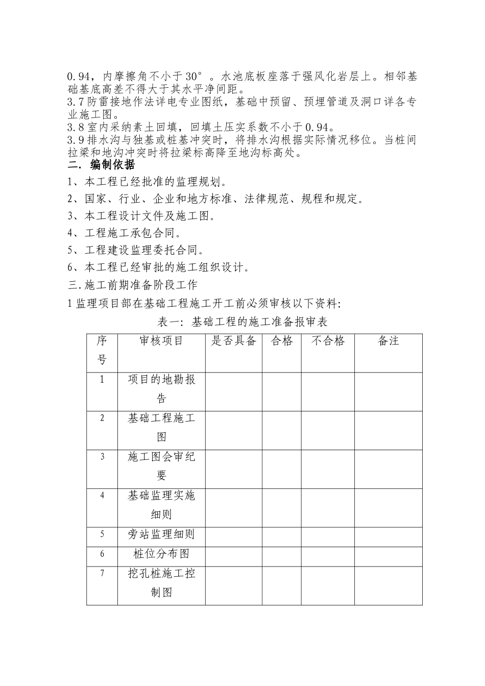基础工程施工监理实施细则_第2页