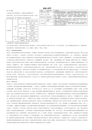 基础心理学三级复习要点