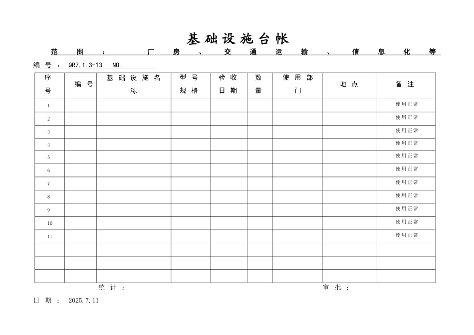 基础设施台账厂房交通运输信息化等_第1页