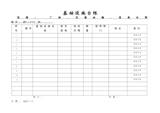基础设施台账厂房交通运输信息化等