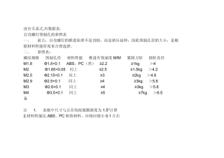 塑料件自攻螺钉底孔
