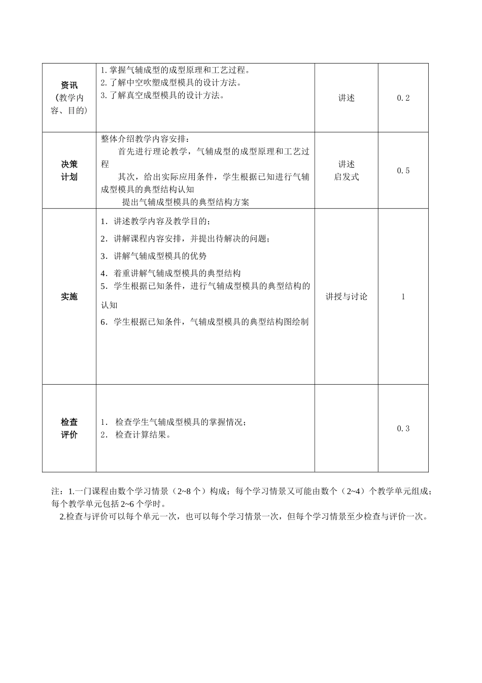 塑料成型工艺与模具设计任务二_第3页