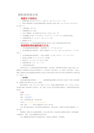 塑料材料的分类