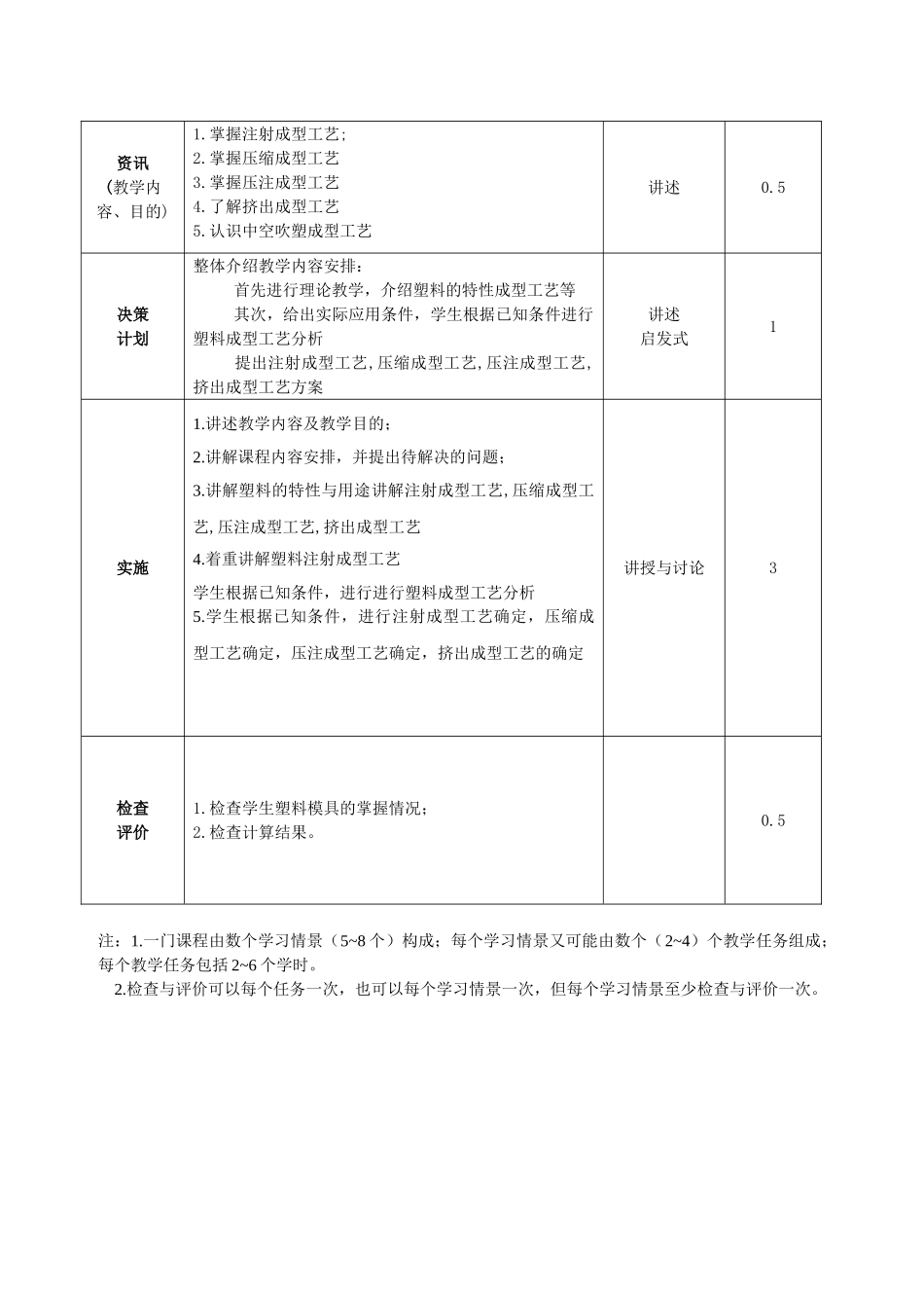 塑料成型工艺与模具设计任务三_第3页
