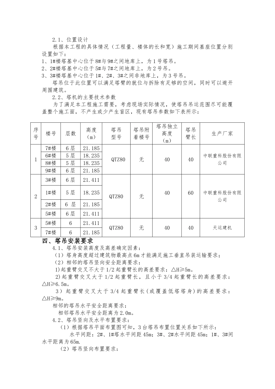 塔吊安装及群塔施工方案_第2页