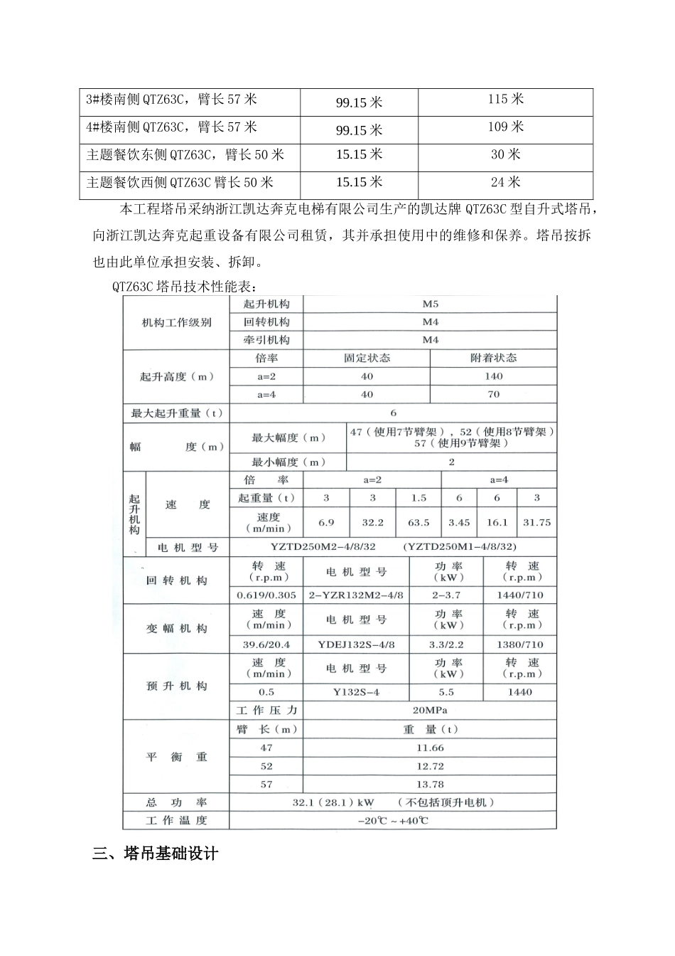 塔吊方案下沙世茂_第3页