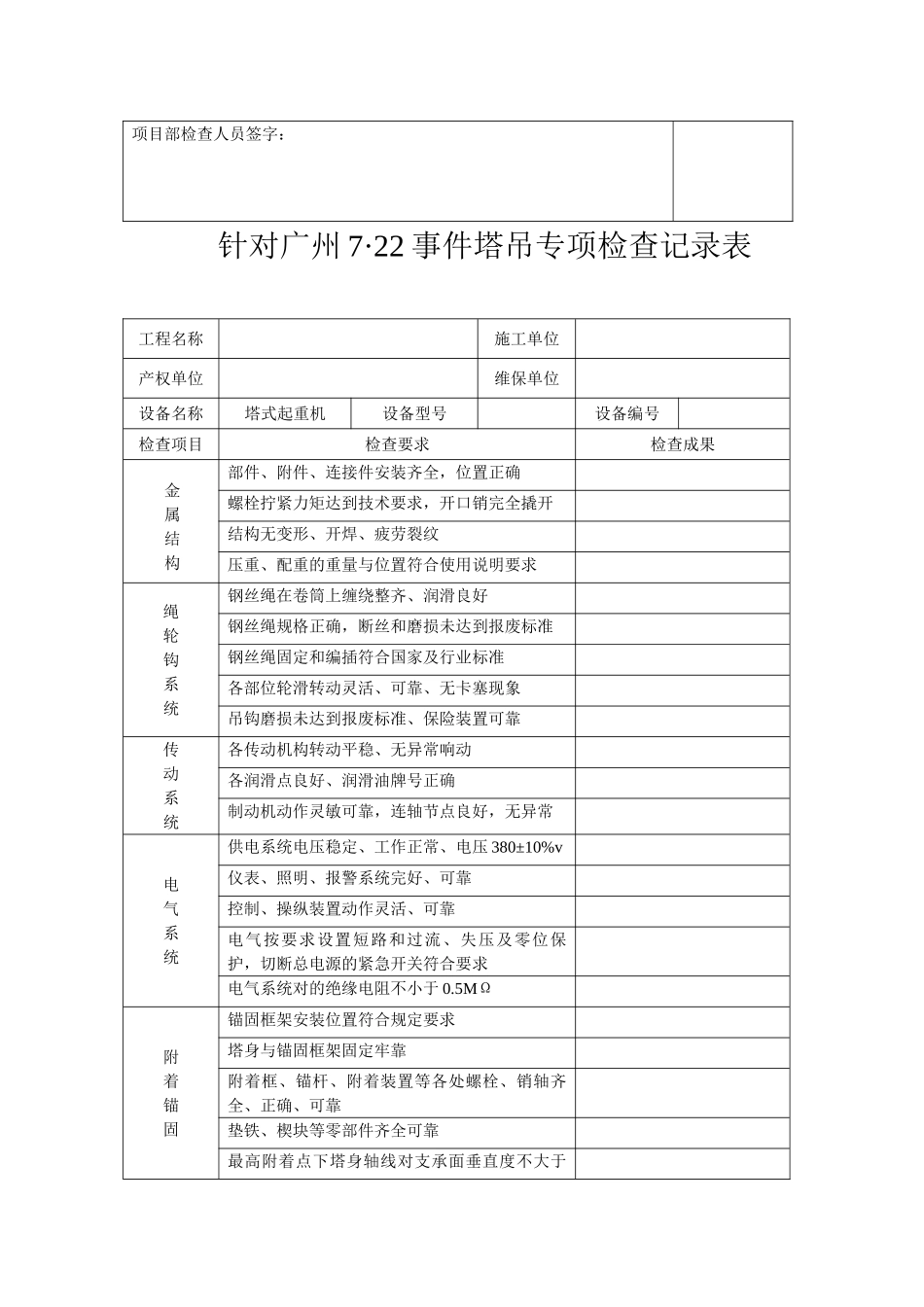 塔吊施工电梯专项检查记录1_第3页