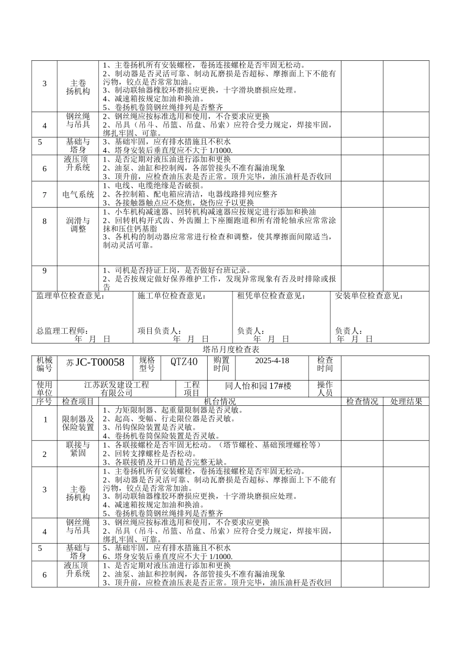 塔吊月度检查表_第2页