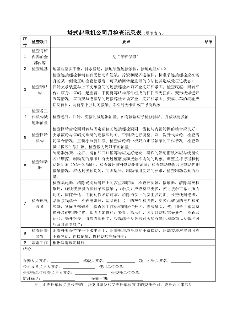 塔式起重机公司月检查记录表_第1页