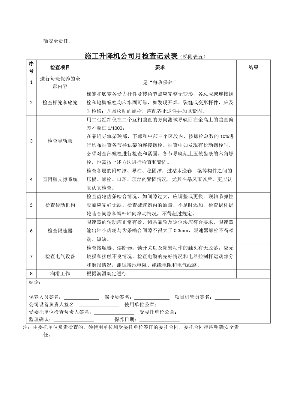 塔式起重机公司月检查记录表_第2页