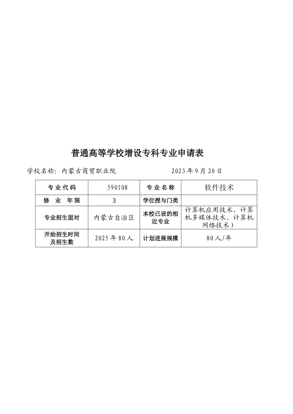 增设软件技术专业论证材料_第3页