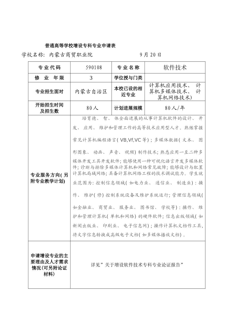 增设软件技术专业论证材料样本_第3页
