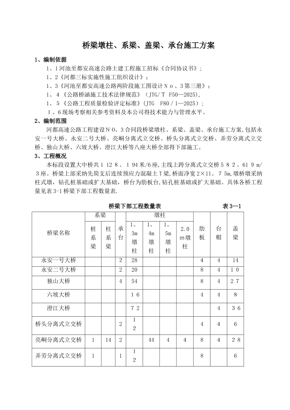 墩柱、盖梁、系梁、承台专项施工方案_第3页