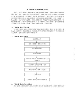 复件住宅防渗漏监理工作方法