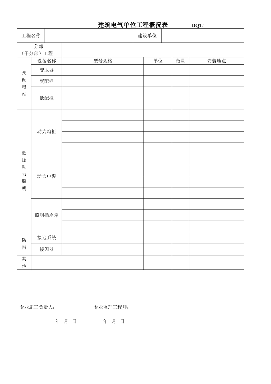 复件竣工验收表格_第1页