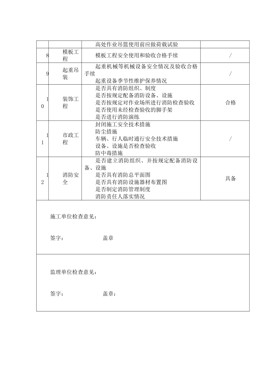 复工安全检查表_第2页