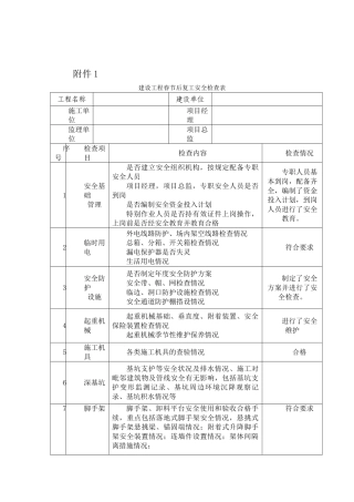 复工安全检查表54703