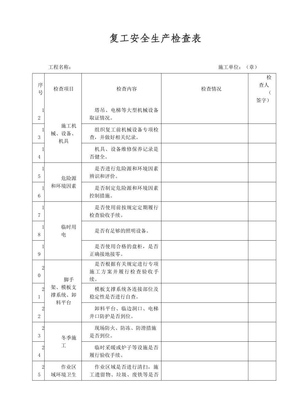 复工安全生产检查表_第2页