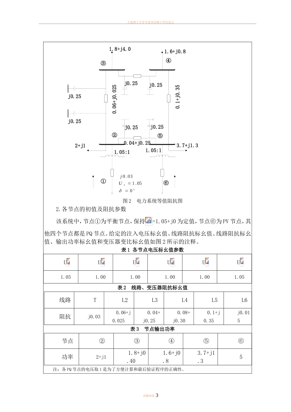 复杂网络N-R法潮流分析计算_第3页