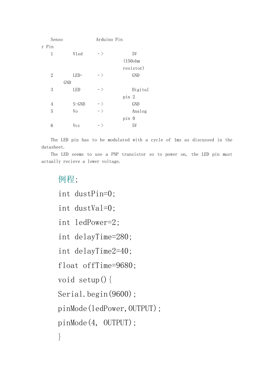 夏普GP2Y1010AU0F-粉尘传感器参考程序_第3页