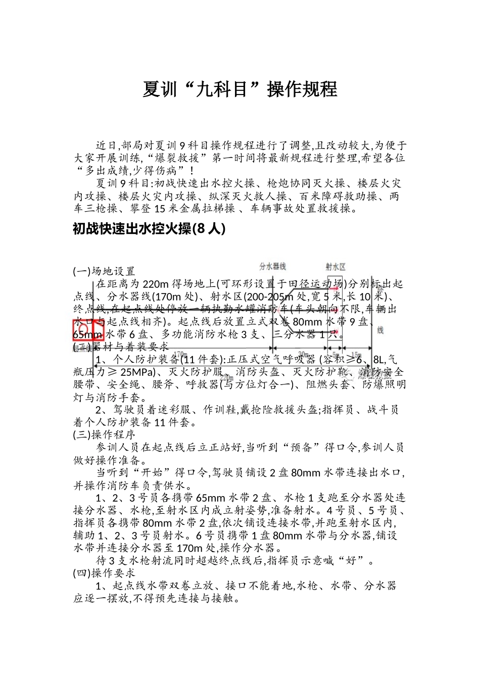 夏训“九科目”操作规程_第1页