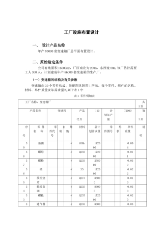 夏林愚变速箱厂总平面设施布置设计